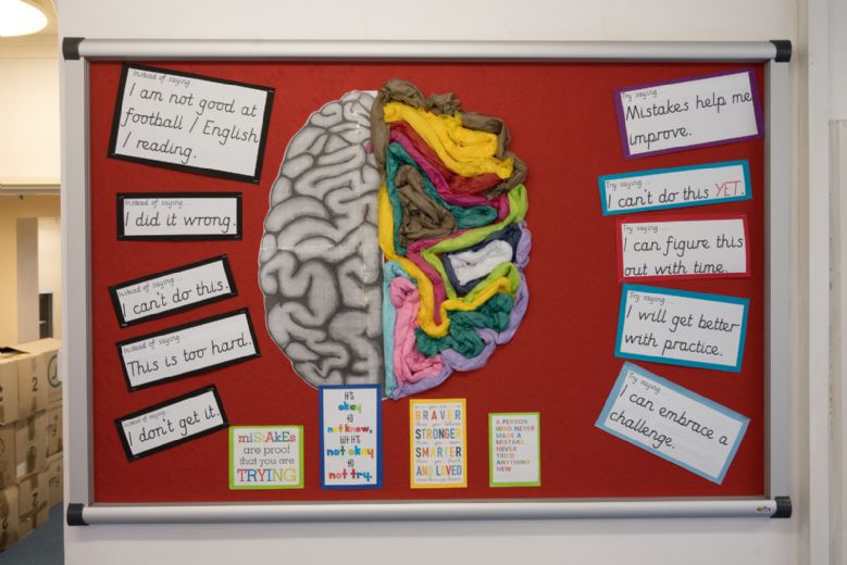 Display of a large brain surrounded by phrases such as 'Mistakes help me improve', 'I can embrace challenge'.